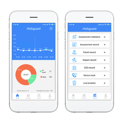 Realtime Security Guard Tour Management App Oled Screen Multiple Display HUA