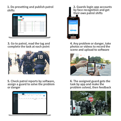 Checkpoint Security Guard Clocking System Intelligent Android GPS IP68